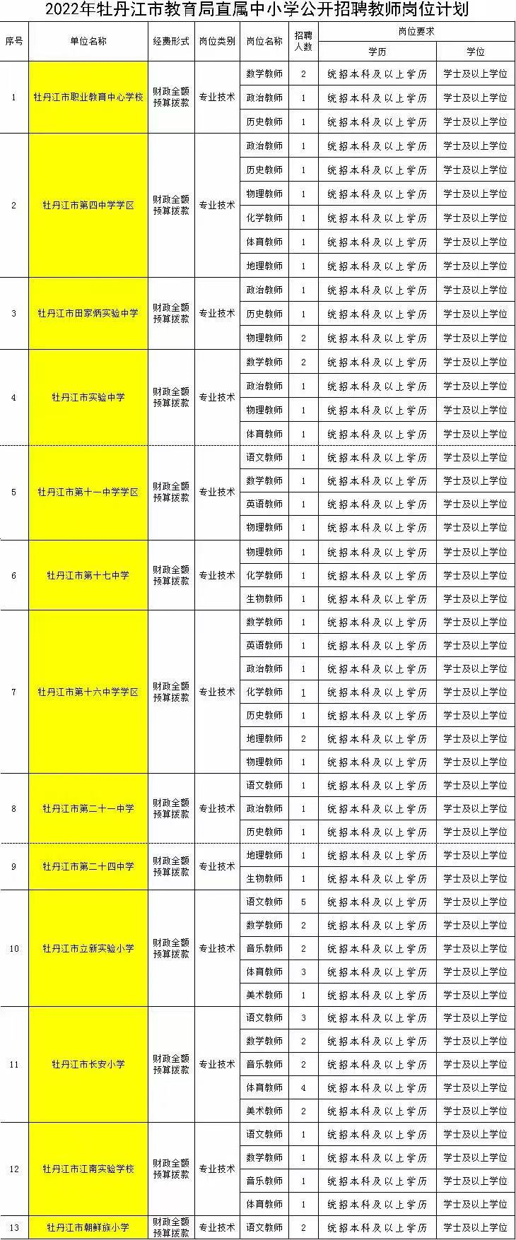 1657253535145198.png 1657253535145198.png