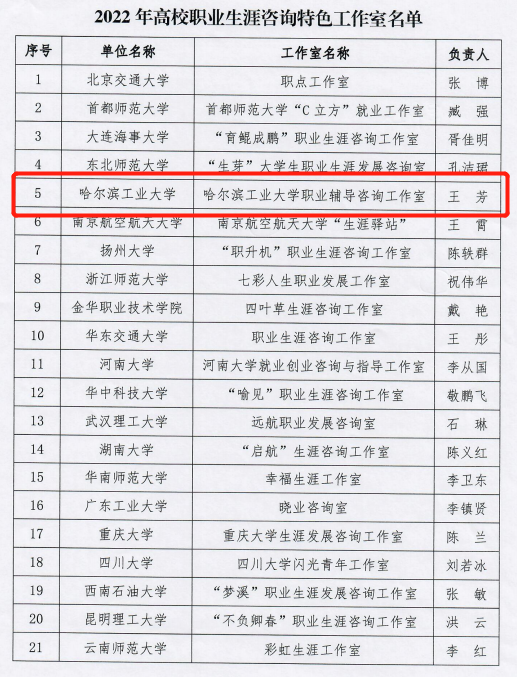 1657693143297076.png 1657693143297076.png