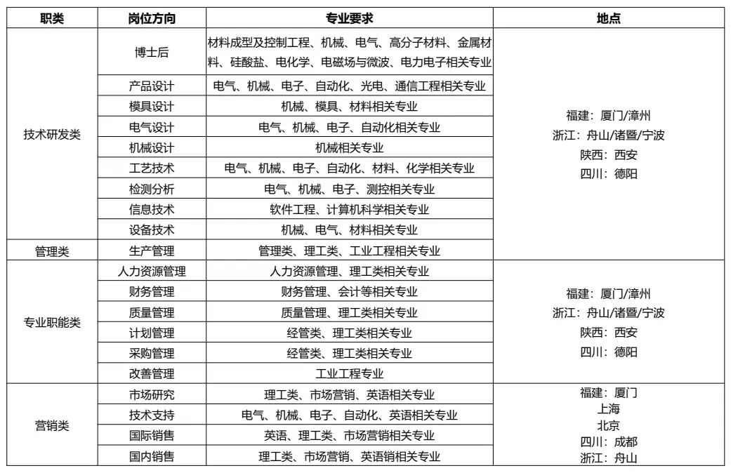 1662551619798666.jpg 98e7c9847d4542c1e97b414d12f42b05.jpg