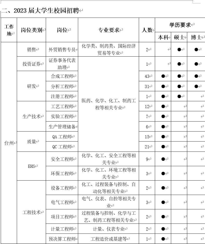 1663386164749113.jpg 这1.jpg