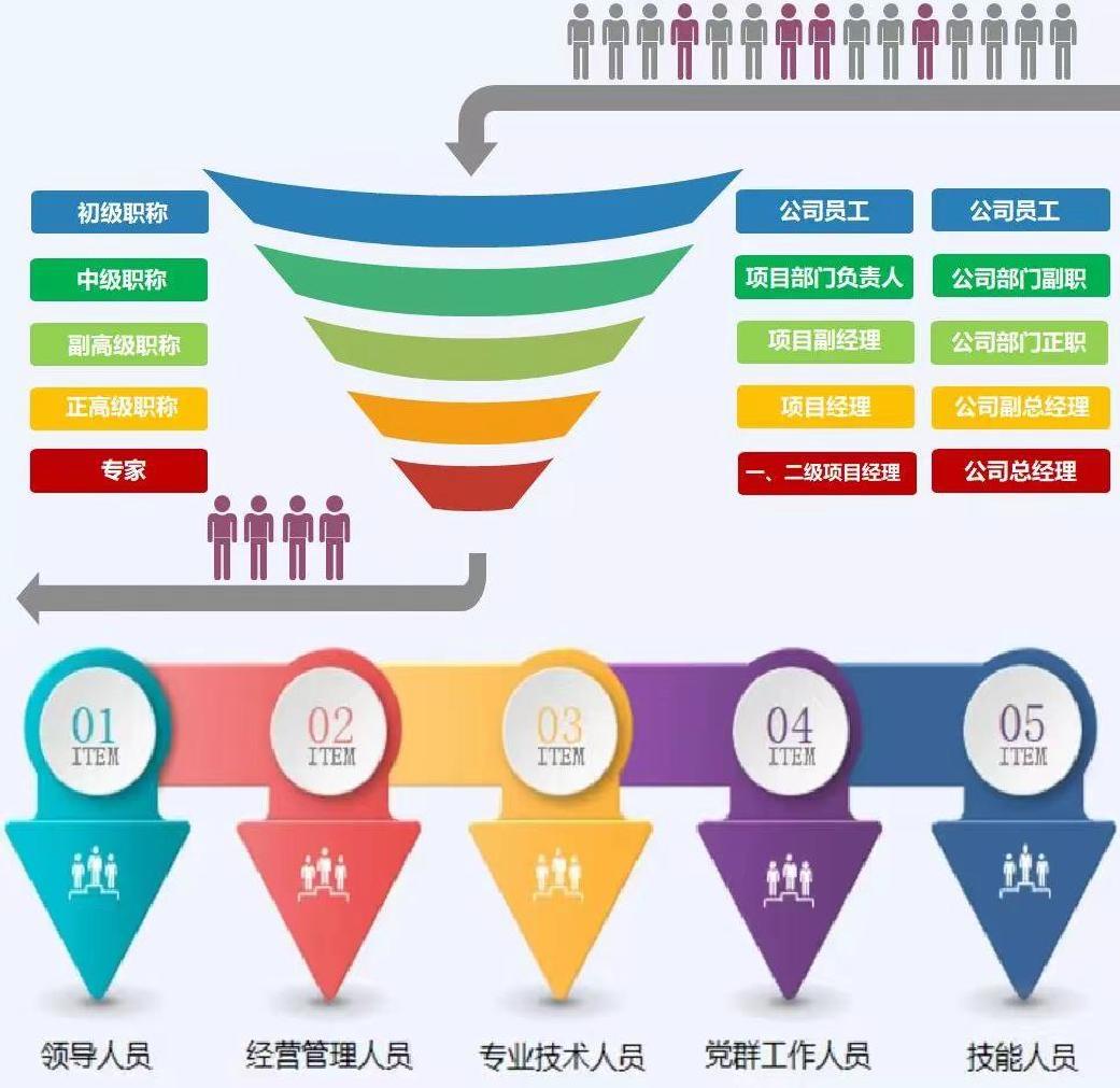 1663575105809197.jpg 图片4.jpg