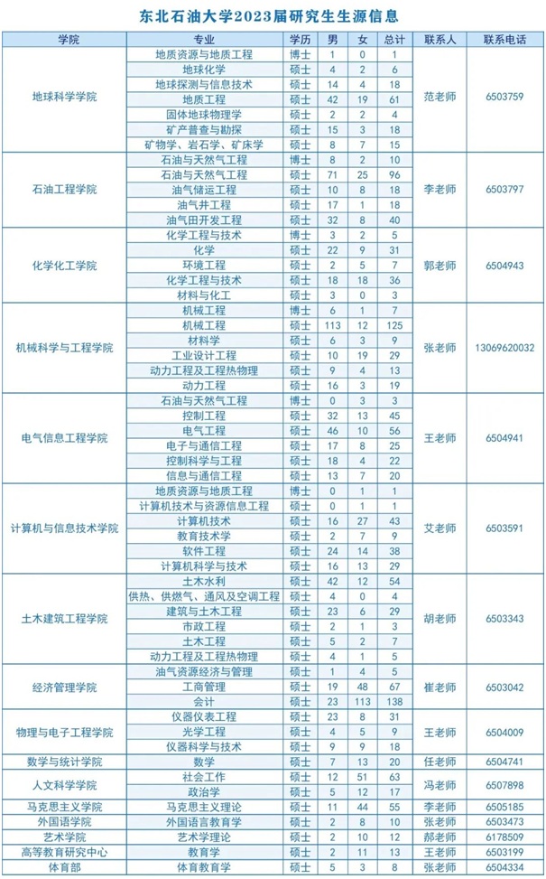 1665220594334012.jpg 5555555555555.jpg