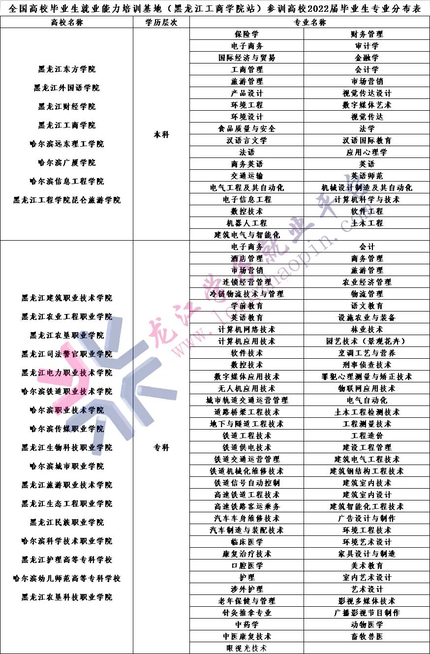 1665473005914624.jpg 7da832e20791b6c4ab5378b27ef1d3c2.jpg