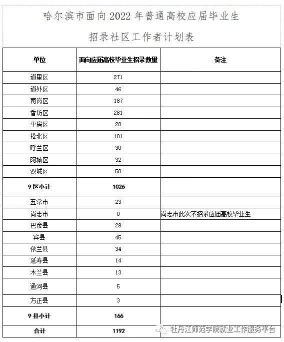 1670246892870542.jpeg WechatIMG347.jpeg