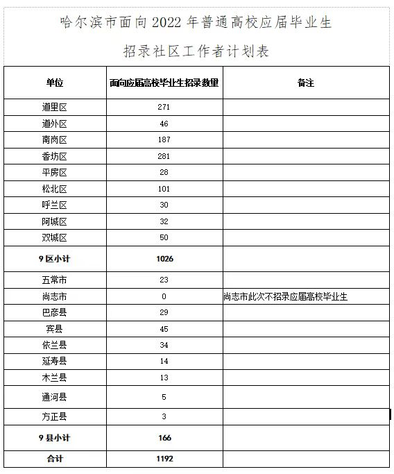 1670341509756069.png image.png