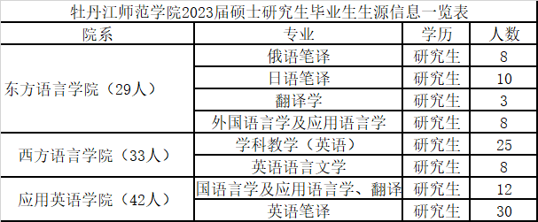 1673008999123275.png 微信图片_20230106204307.png