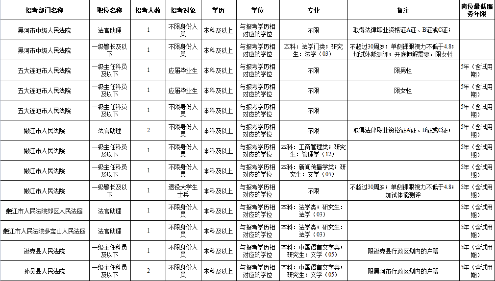 1675255319472186.jpg 0745d4dd700be2b747a11429f6a012ab.jpg