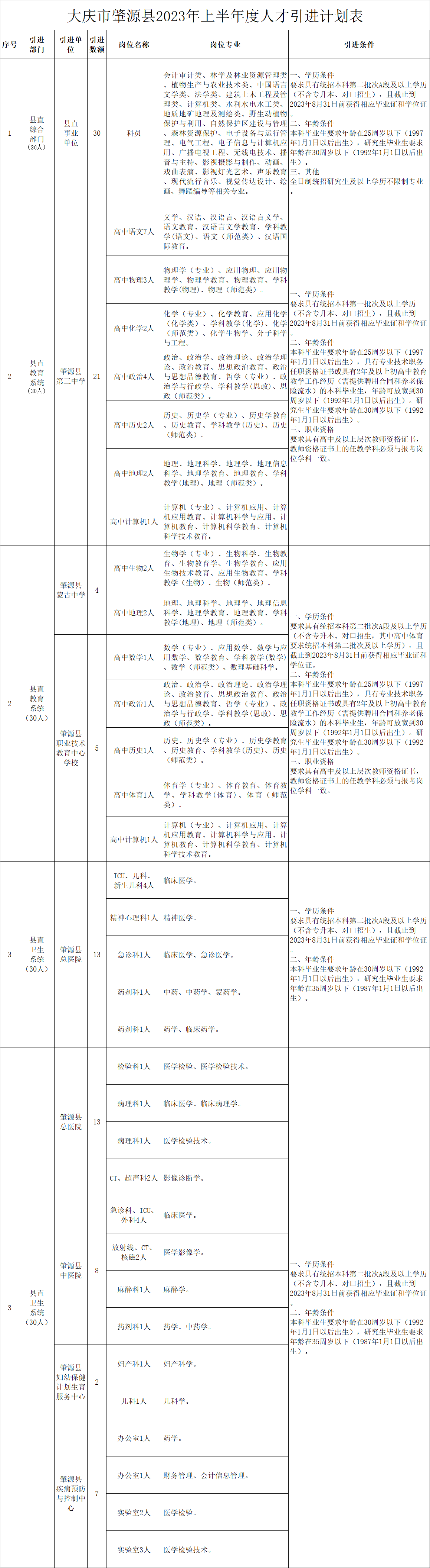 1675255439763894.jpg 0db9801f6bce346475a6e257cdebbccf.jpg