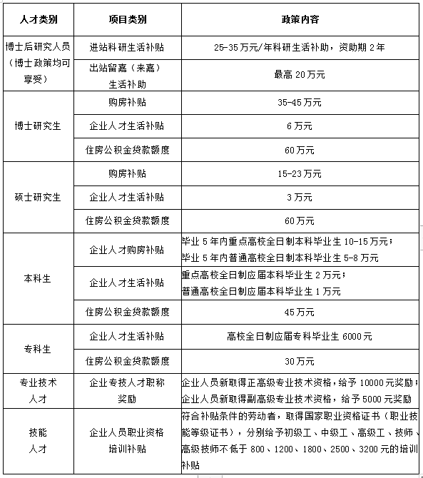 1676123631618584.png 微信图片_20230211214717.png