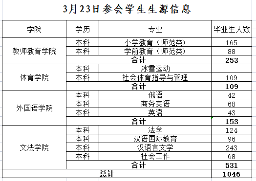 1678087203892717.png 图片5.png