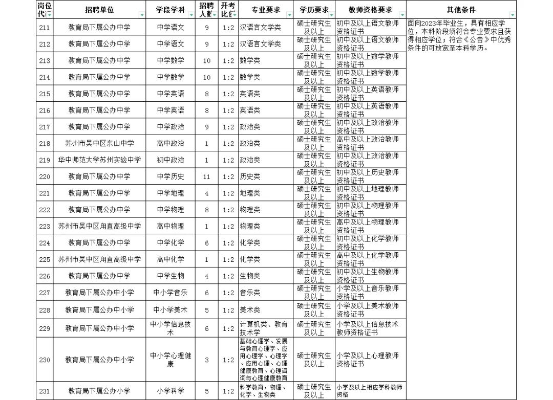 1679559603384140.jpg 微信图片_20230323161948.jpg