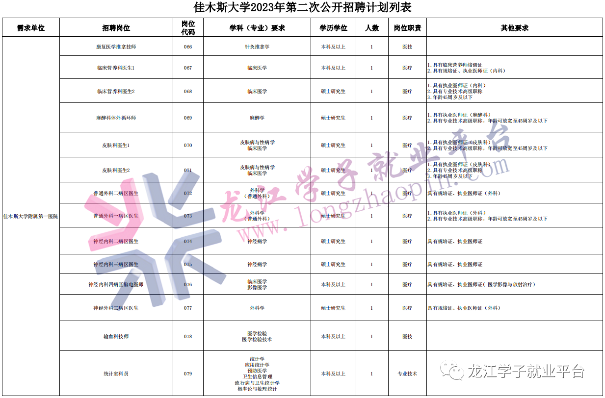 1683086776227222.png 微信图片_20230503120602.png