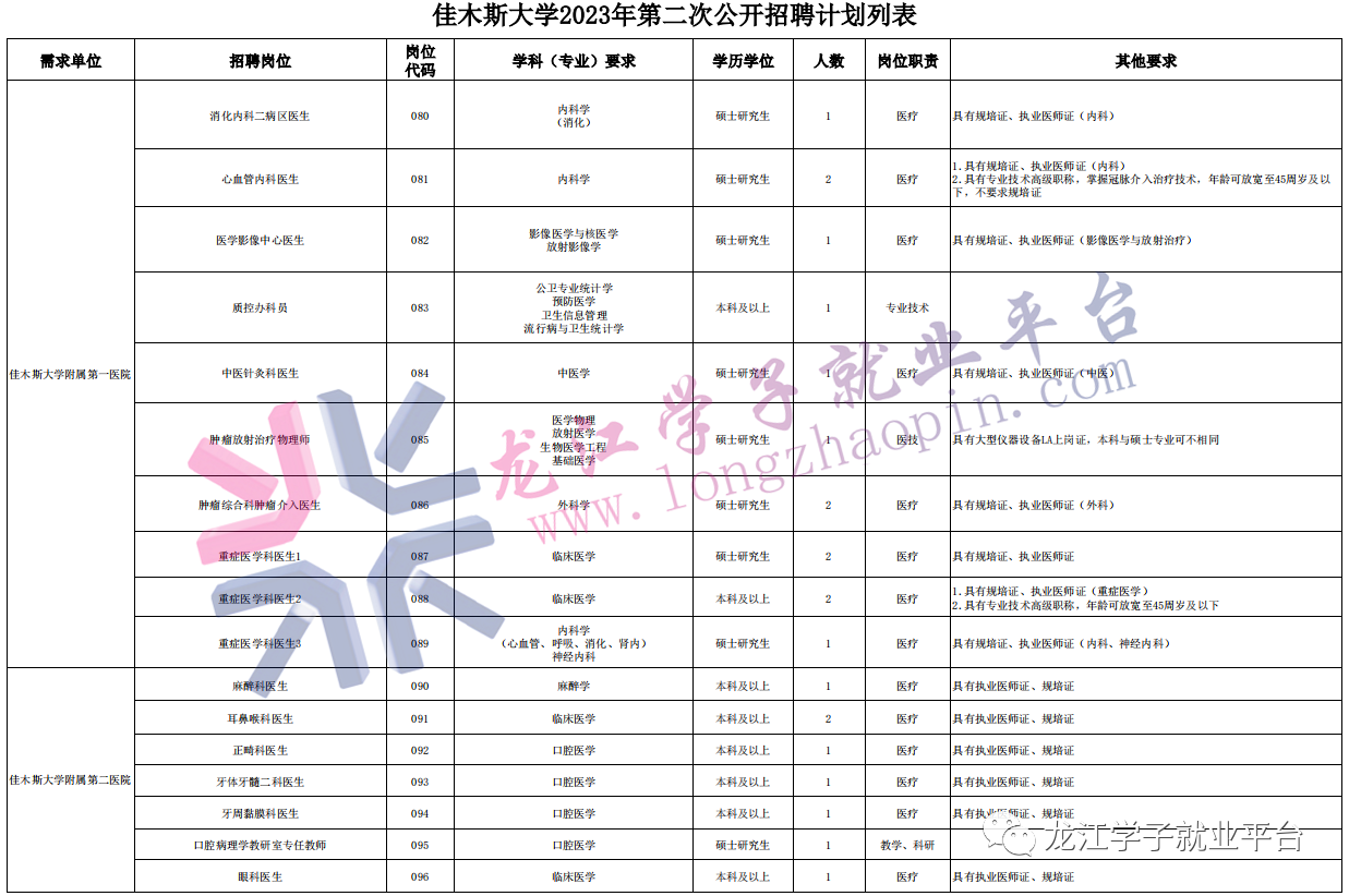 1683086795736438.png 微信图片_20230503120621.png