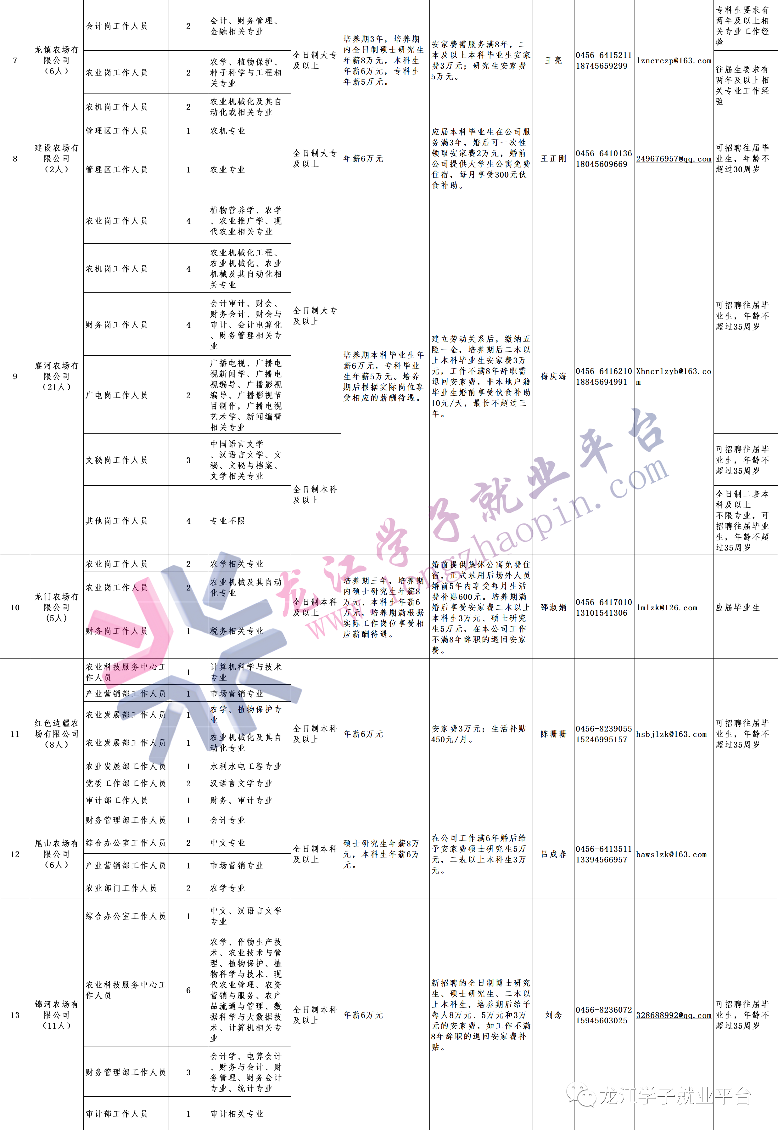 1683335243805235.png 微信图片_20230506090654.png