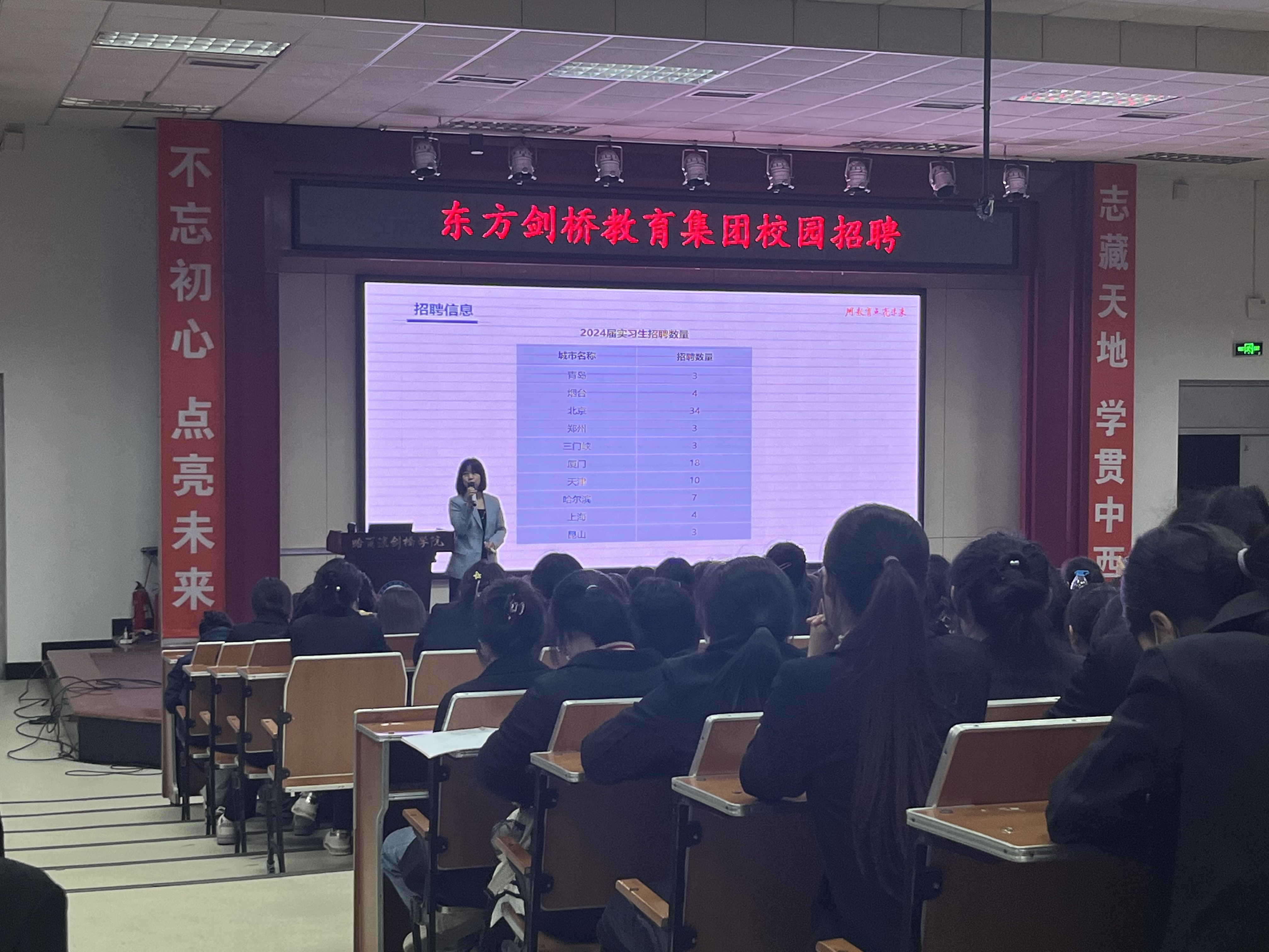 1683534613251437.jpg 东方剑桥教育集团.jpg