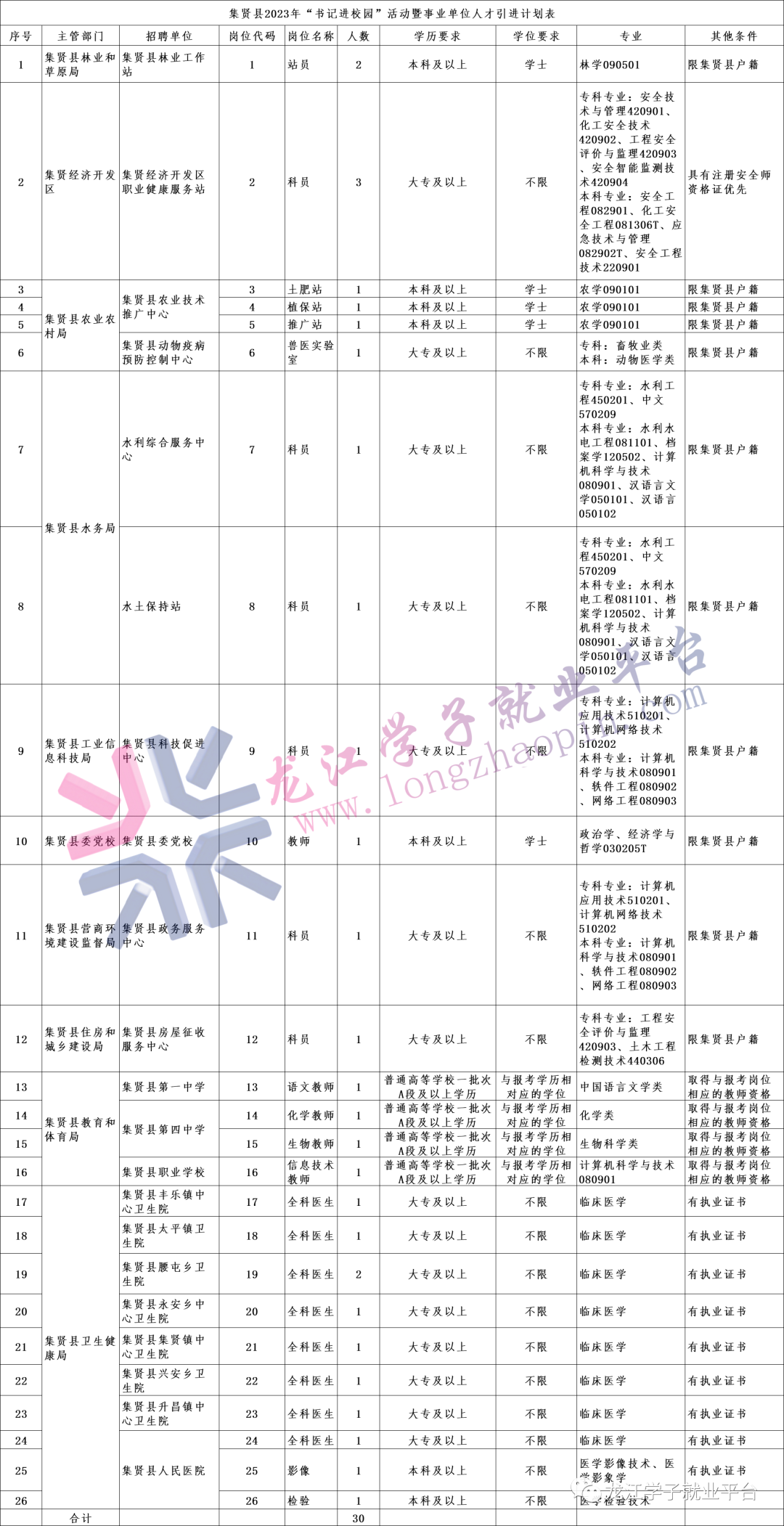 1683788231457590.png 微信图片_20230511145658.png