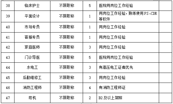 1683853235626206.png 微信图片_20230512085953.png