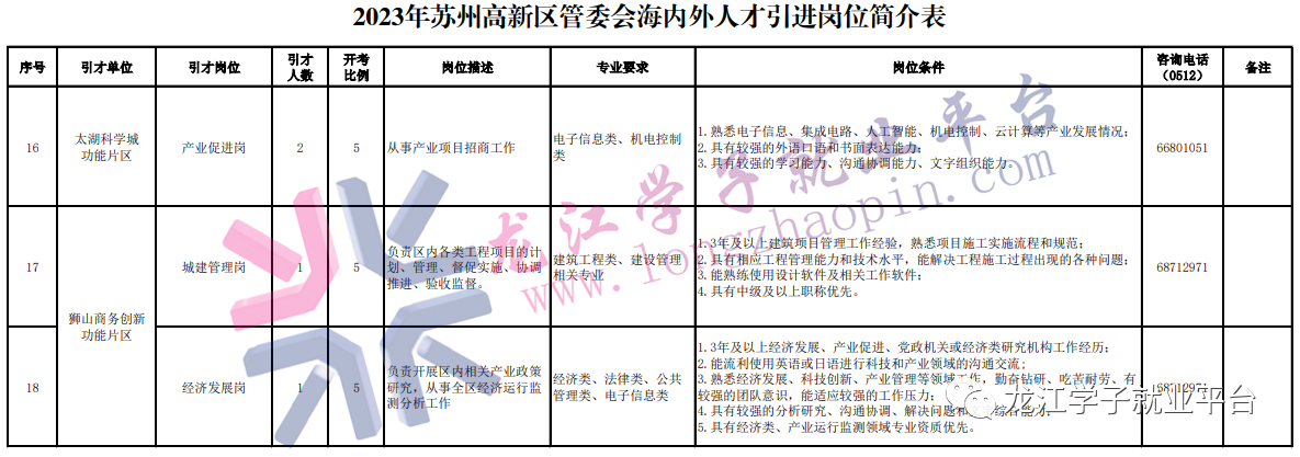 1685253281247869.png 微信图片_20230528135427.png