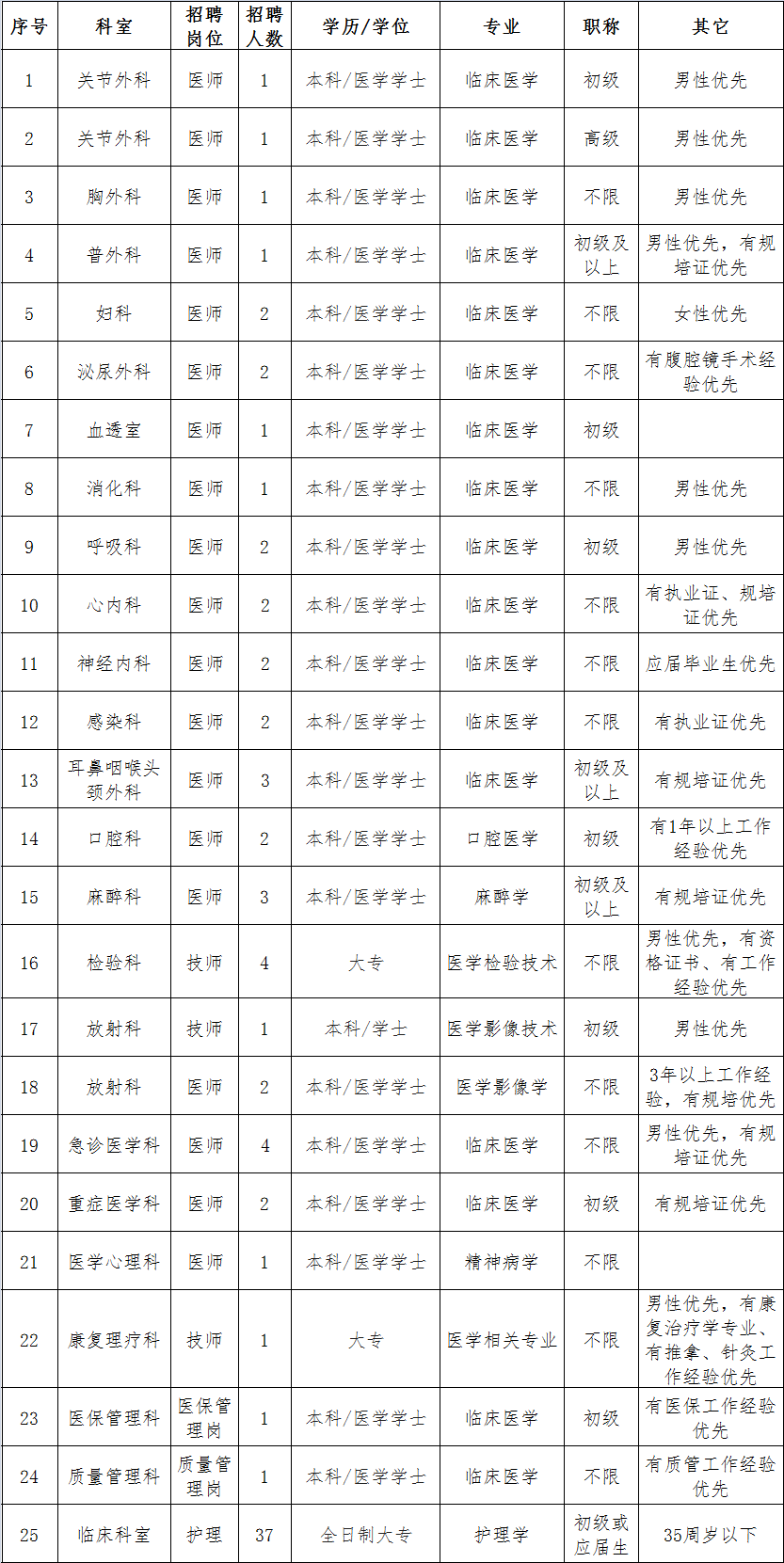 1686115092675025.png b286d7095eb5421064f2ce26eb741f68.png