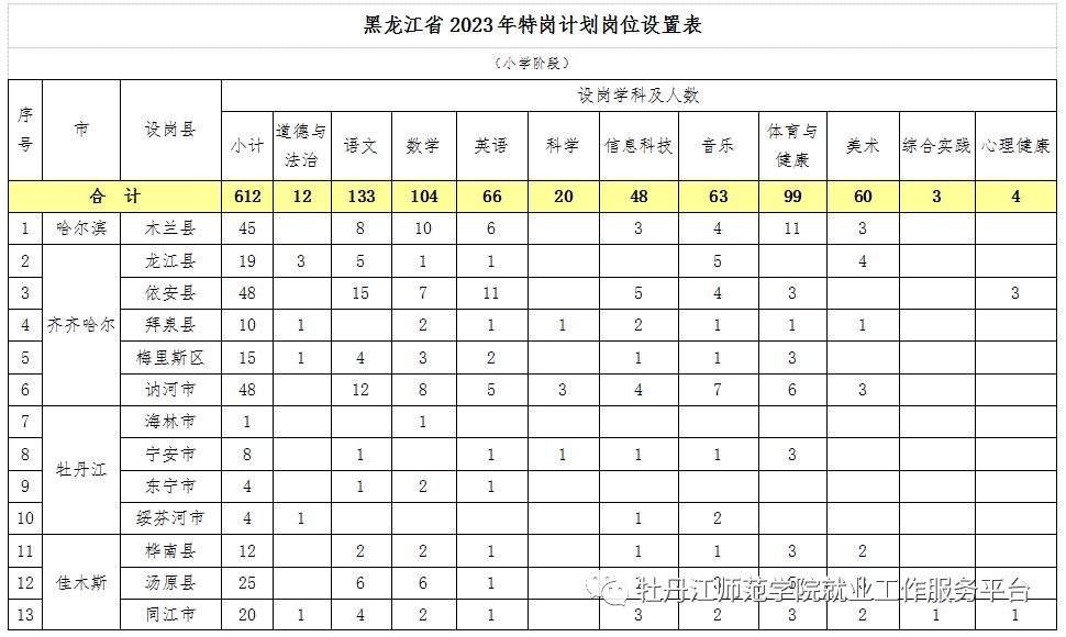 1686480754966442.png bd10be2baa8fbff5090a406f1558d5c4.png