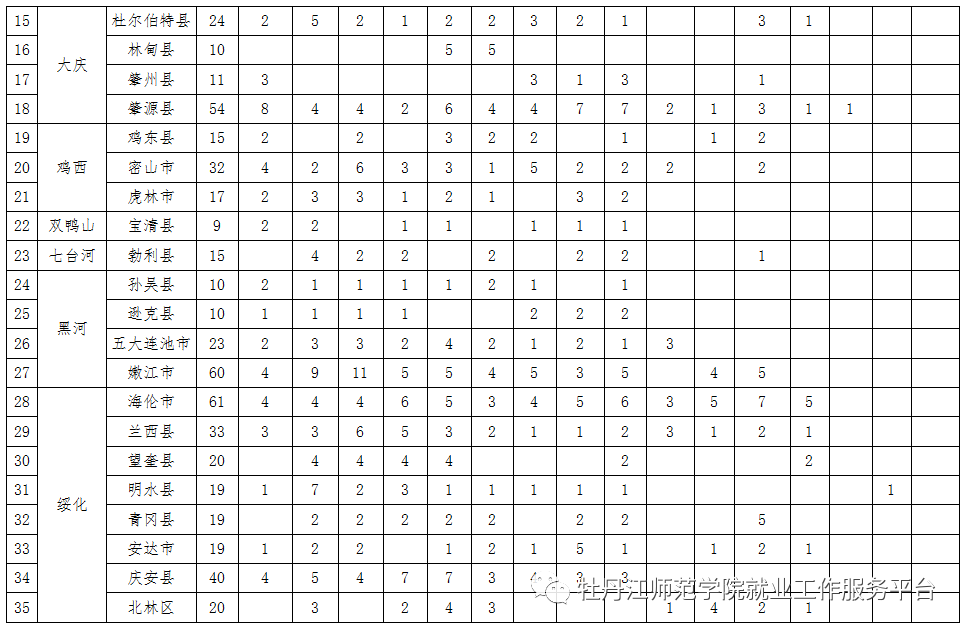 1686480774398614.png 5a9f74b31bf3d37e270f3fce20eae684.png