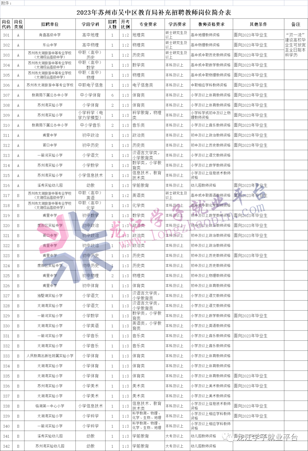 1687060526184607.png 微信图片_20230618115507.png