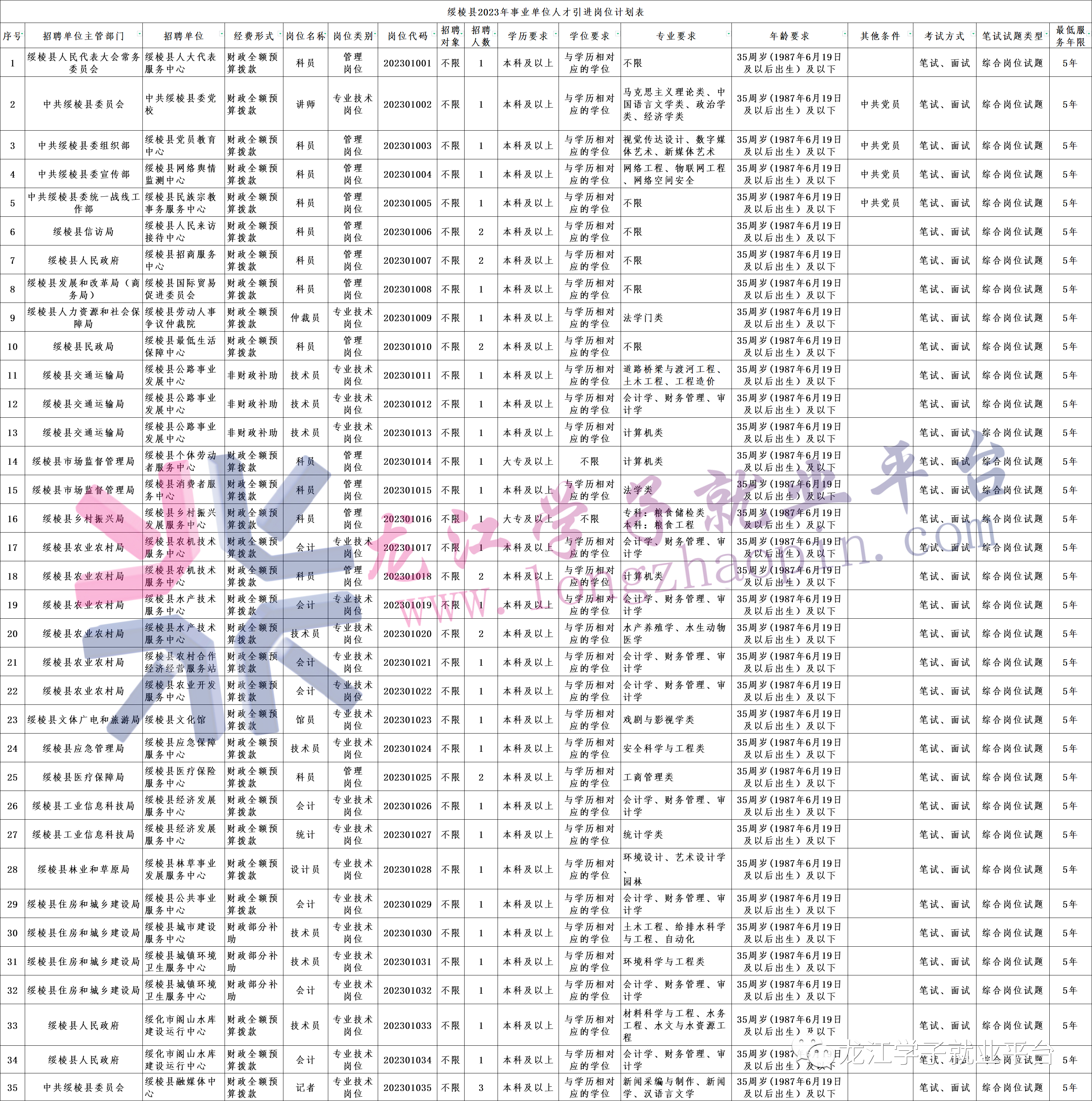 1688259008313282.png 微信图片_20230702084936.png