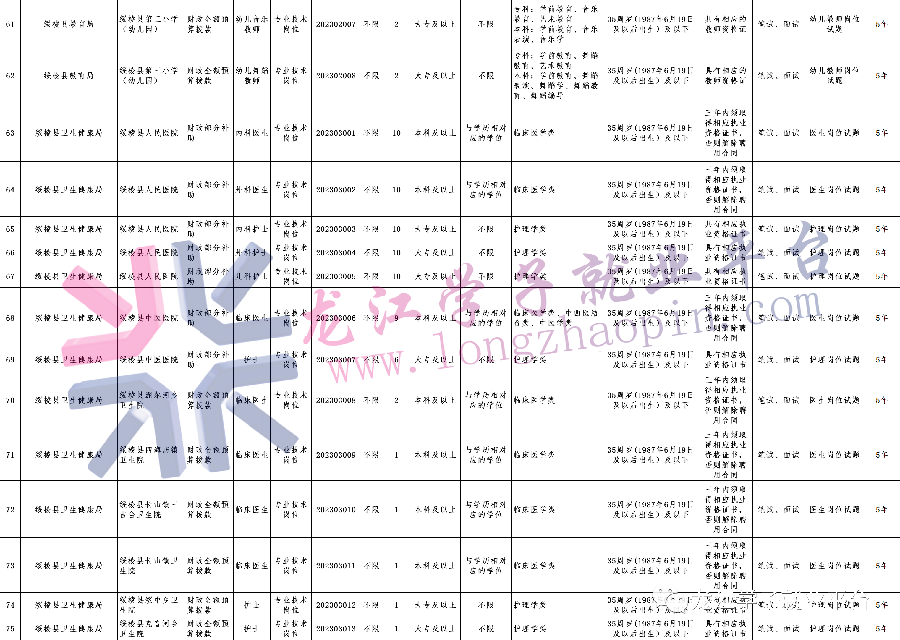 1688259035789923.png 微信图片_20230702084948.png