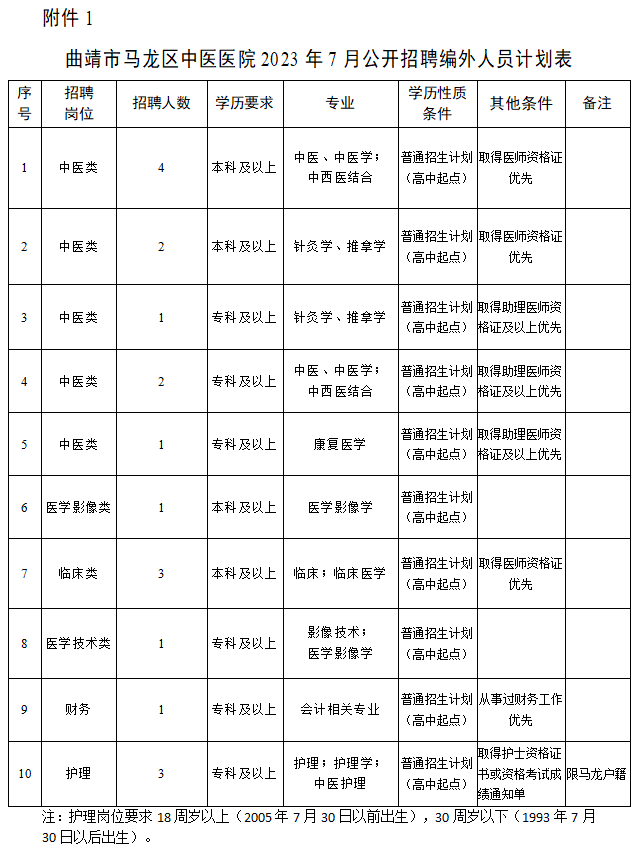 1688625898233188.png 图片.png