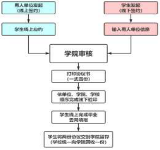 1688700387511902.png image.png