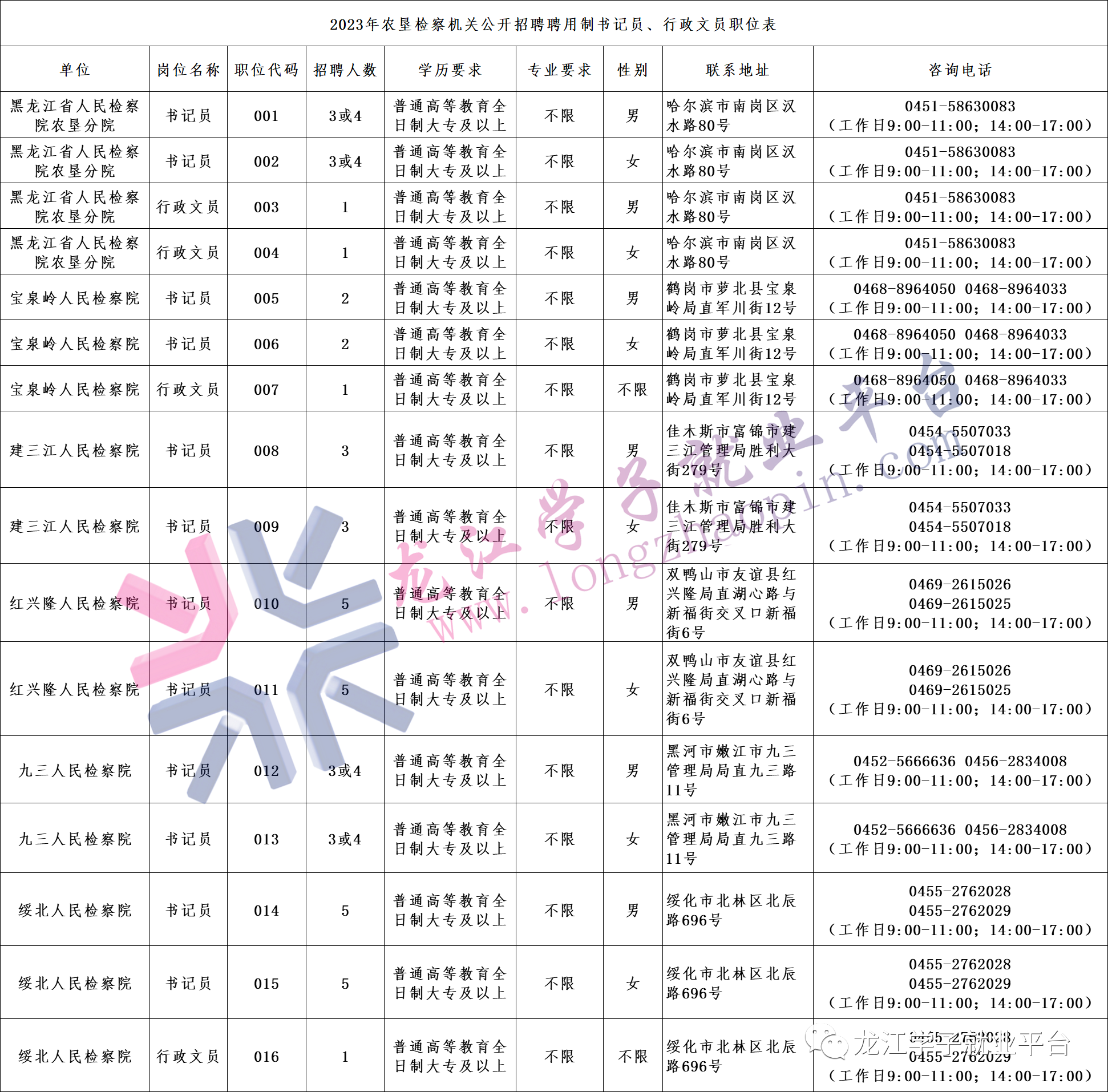 1690940152696994.png 微信图片_20230802093521.png