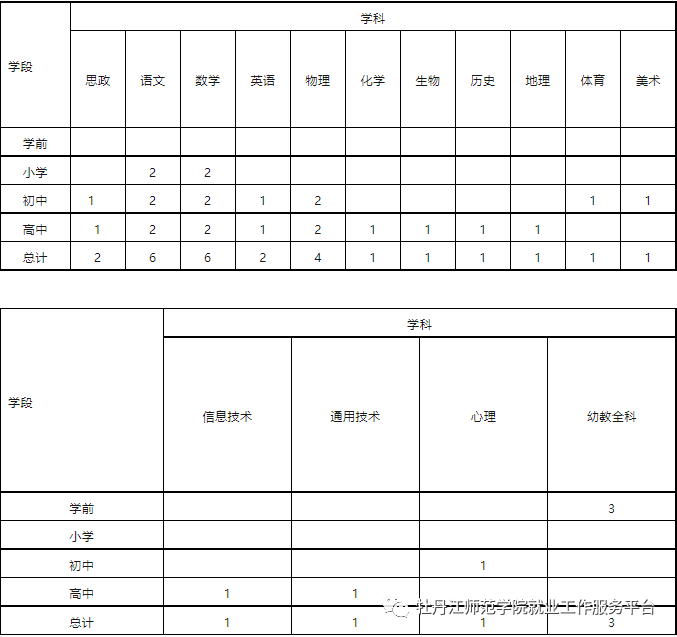 1691671272518972.png 20ed850caaa5794463d5f76cc7063507.png