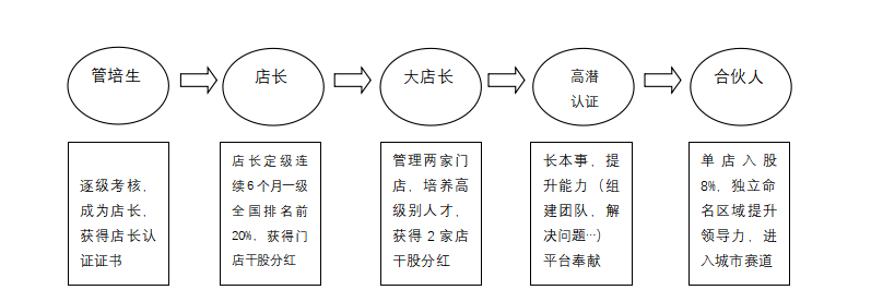 1693814871577343.png 6.png