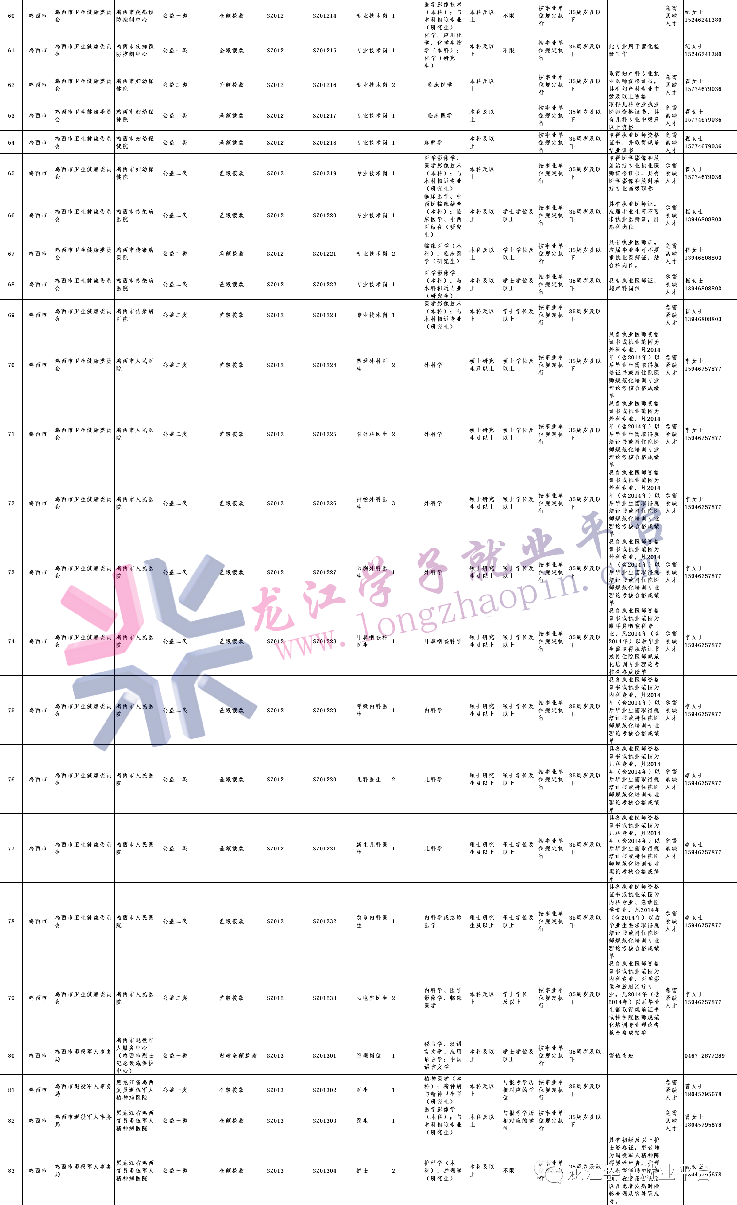 1694696206517341.png 微信图片_20230914203201.png