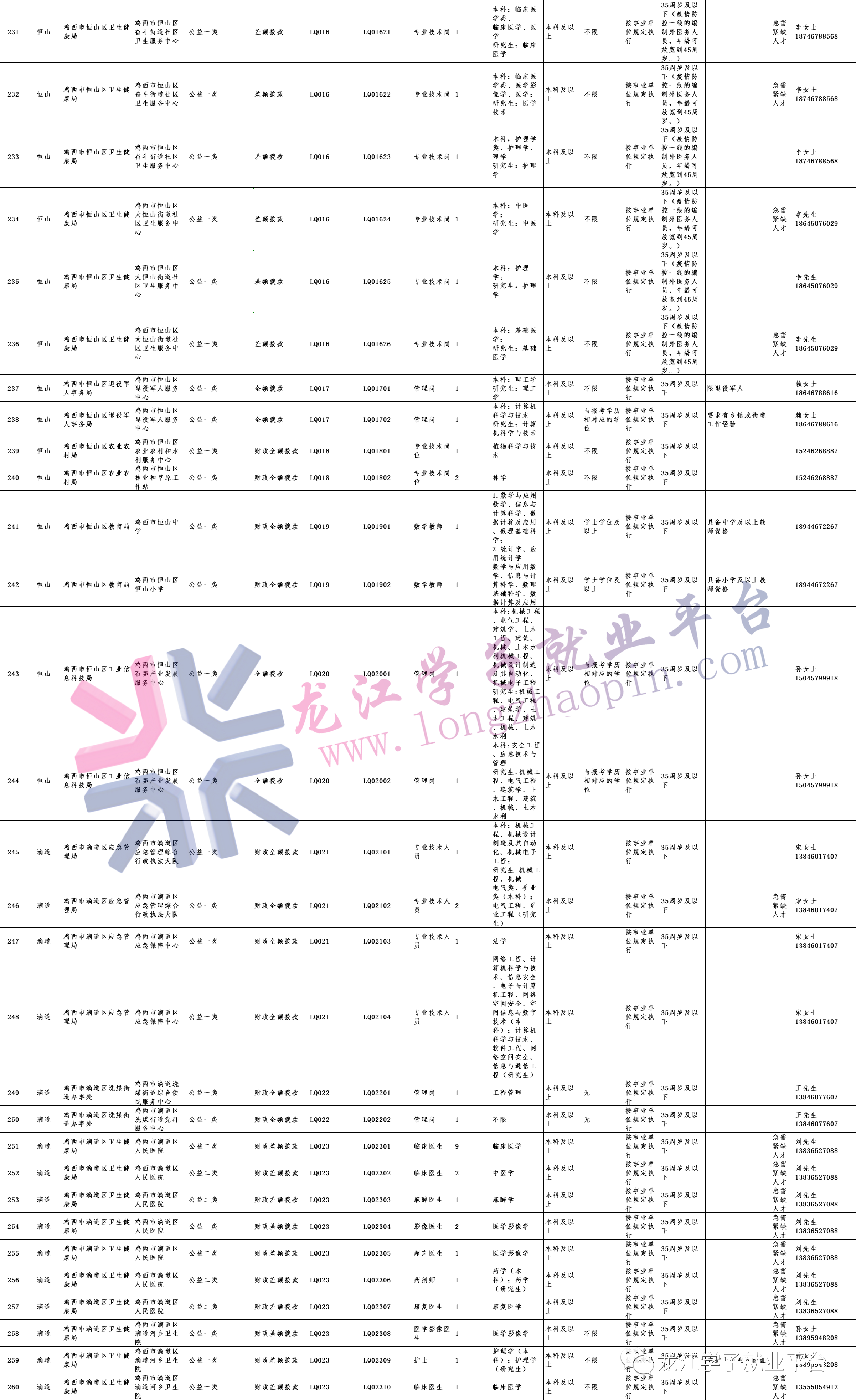 1694696384659585.png 微信图片_20230914203211.png