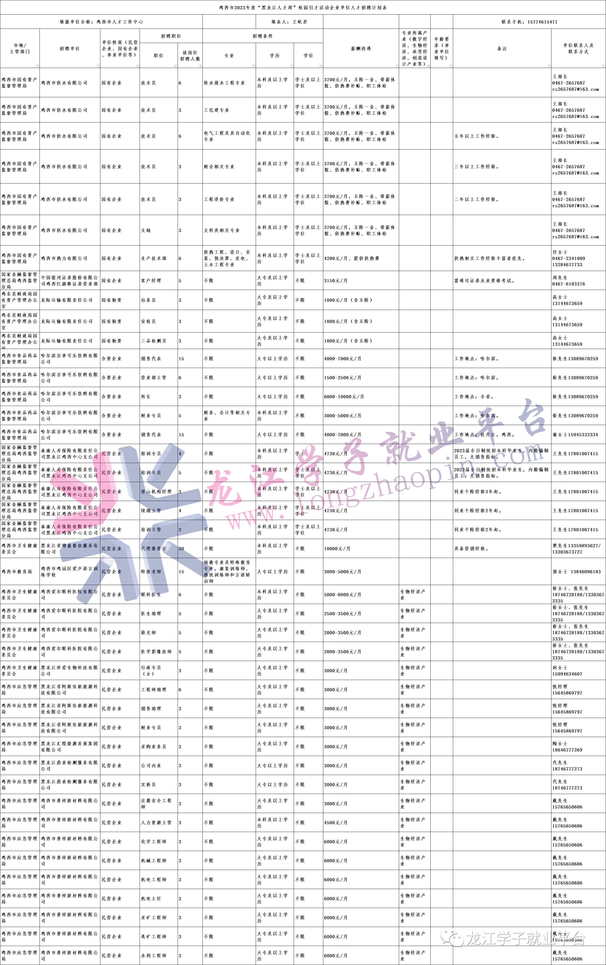 1694696657203032.png 微信图片_20230914203222.png