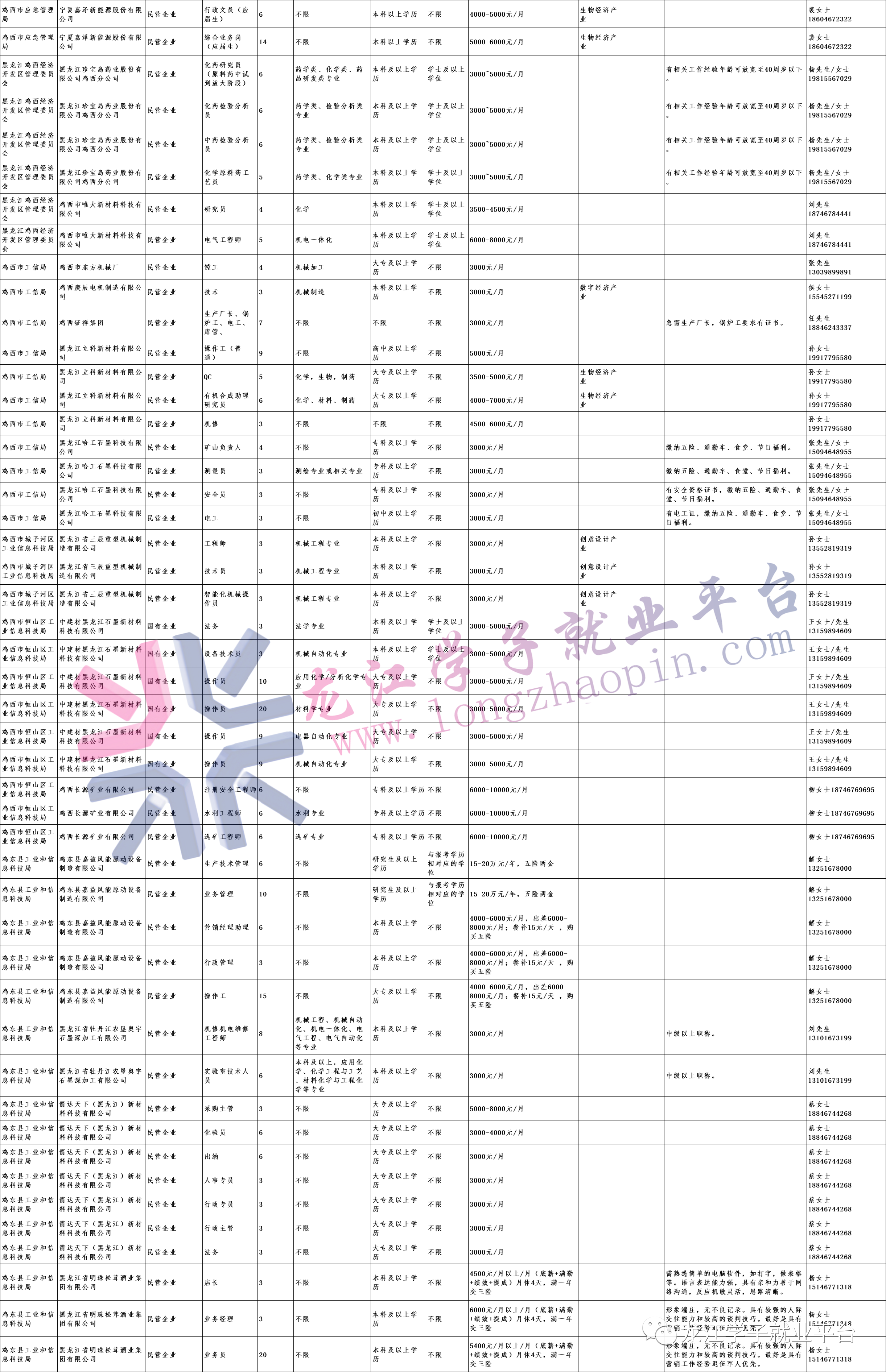 1694696680145699.png 微信图片_20230914203223.png