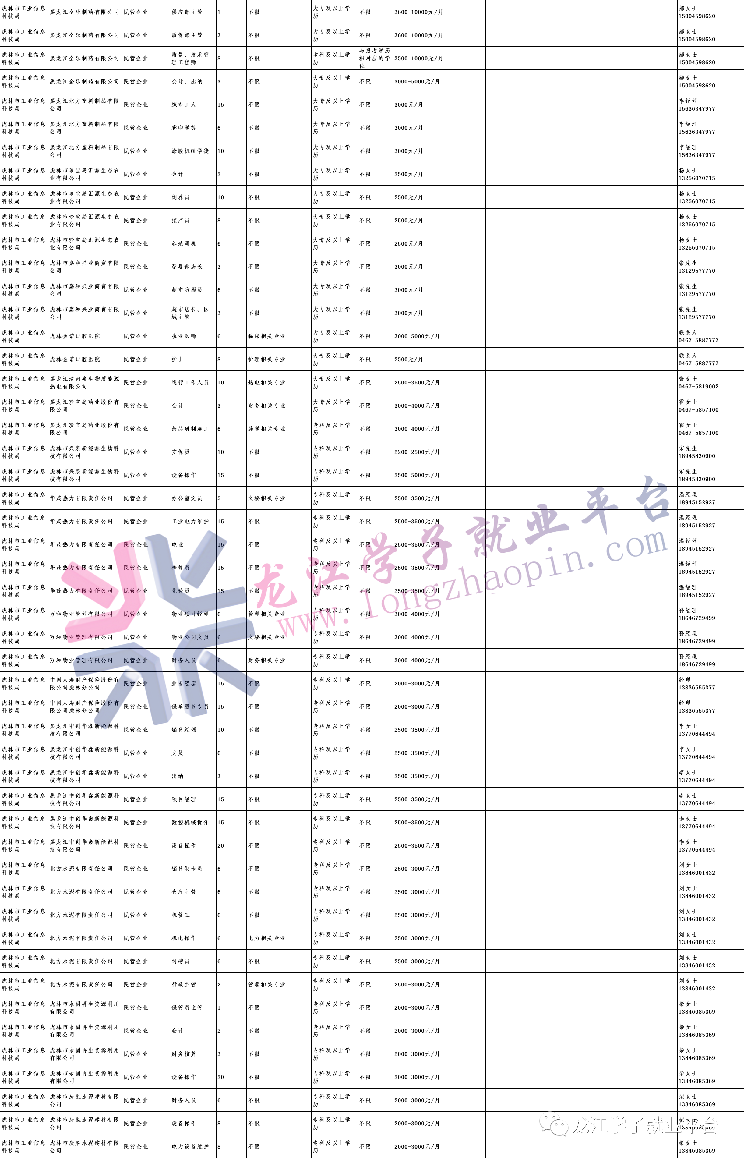 1694696757417197.png 微信图片_20230914203226.png