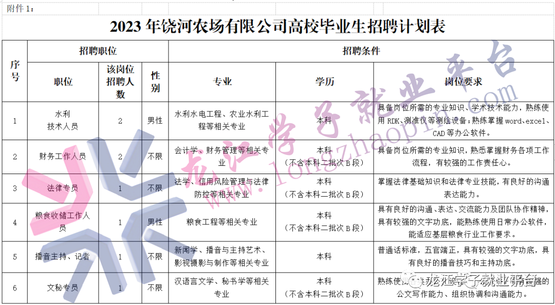 1696814600107702.png 微信图片_20231009092259.png