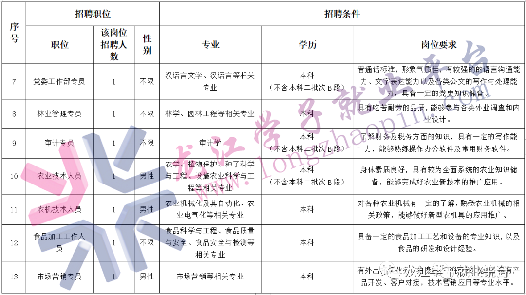 1696814611623519.png 微信图片_20231009092303.png