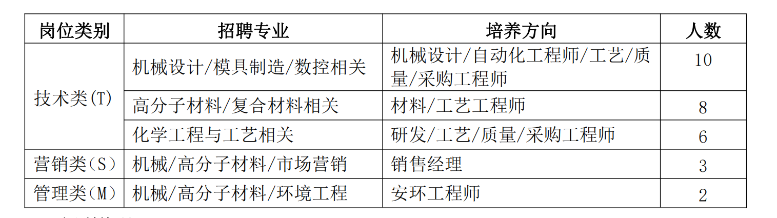 1697598086247448.png 1697598083345.png