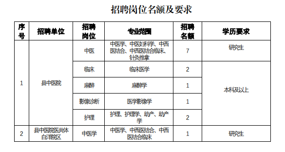 1698393490240325.png 微信截图_20231027155801.png