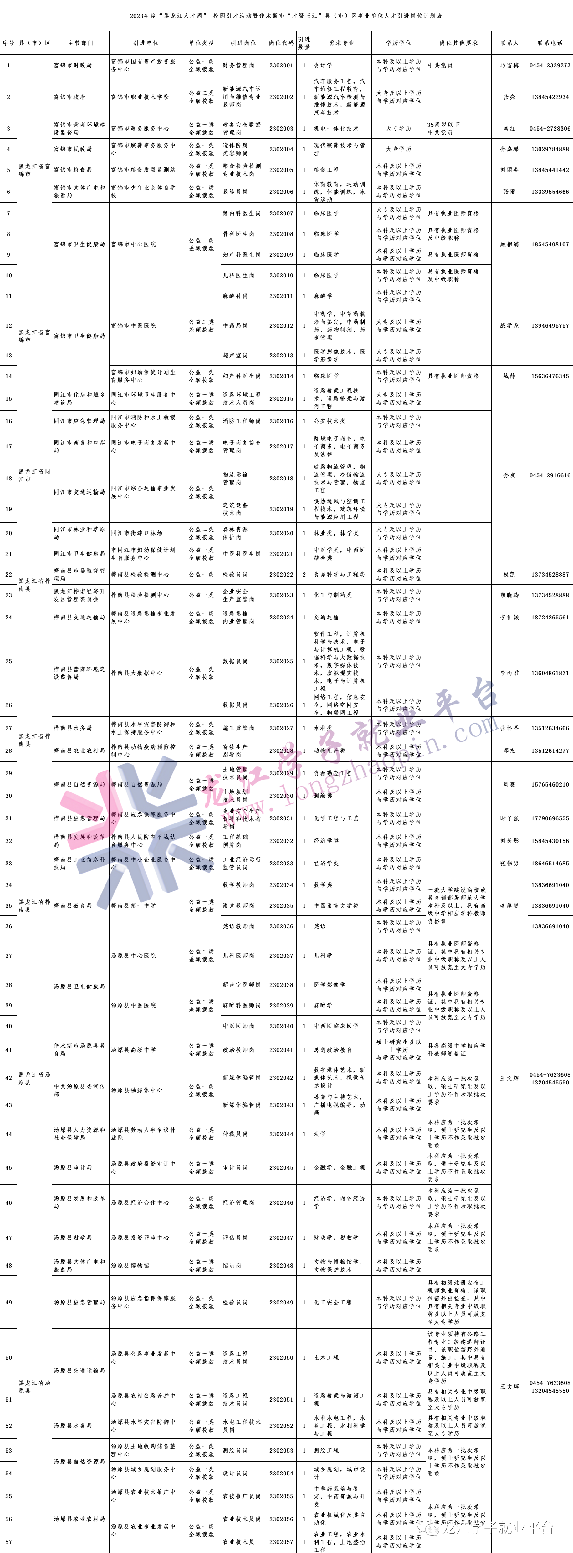 1699237172934554.png 微信图片_20231106101808.png