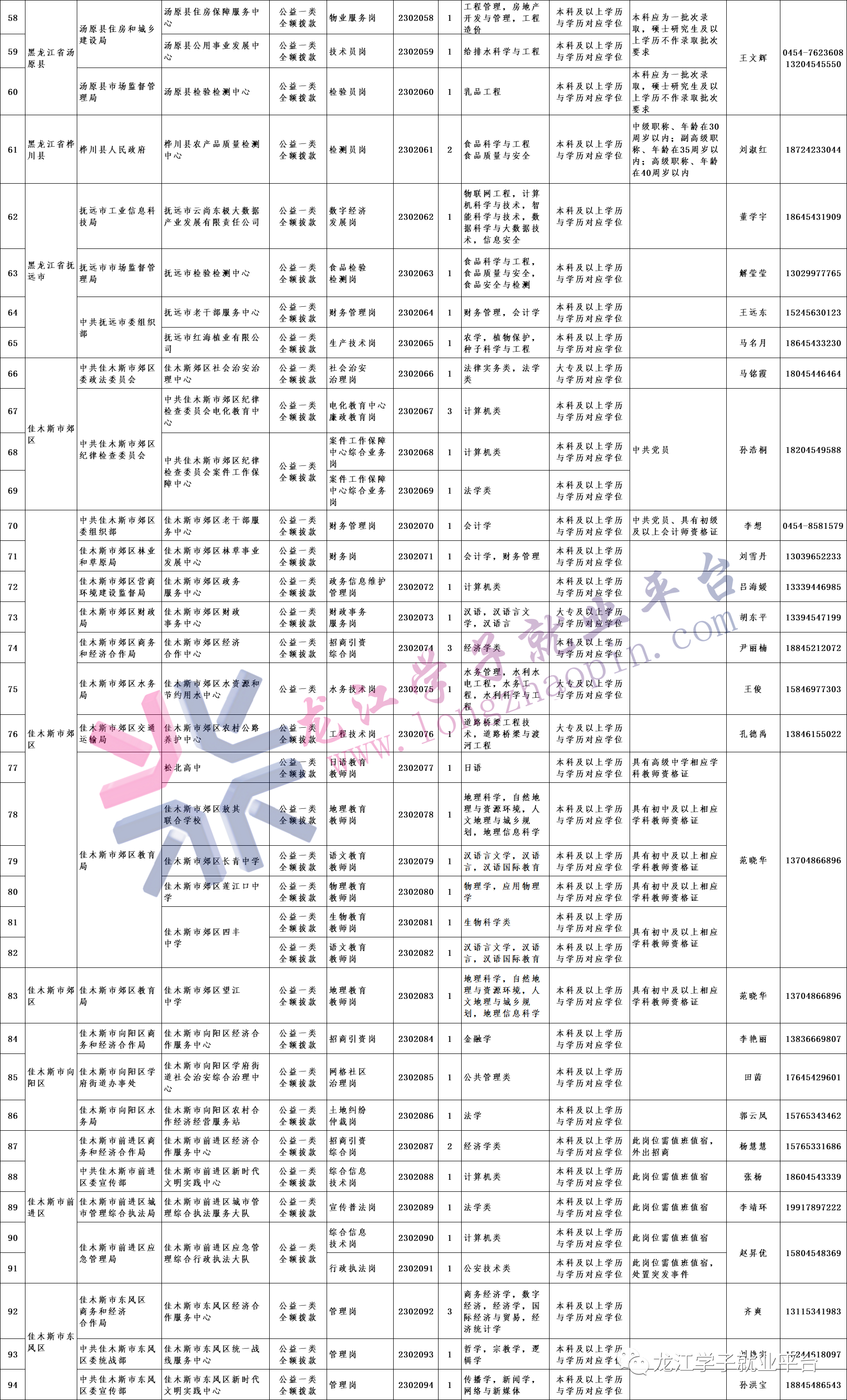 1699237187320913.png 微信图片_20231106101811.png