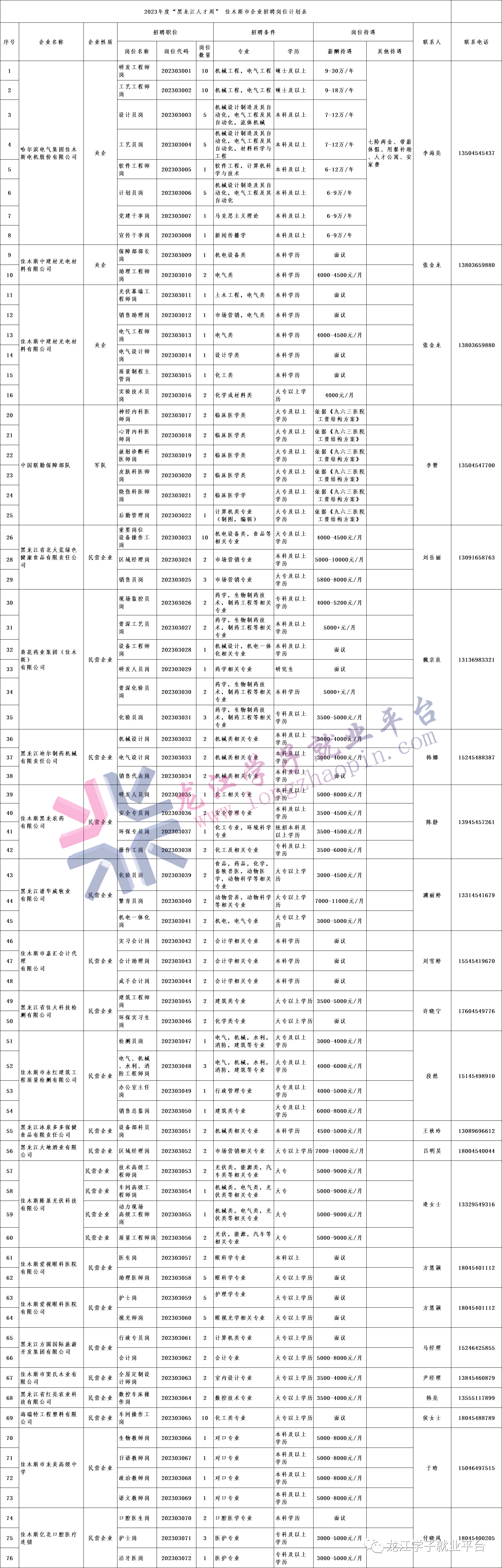 1699237226751118.png 微信图片_20231106101822.png