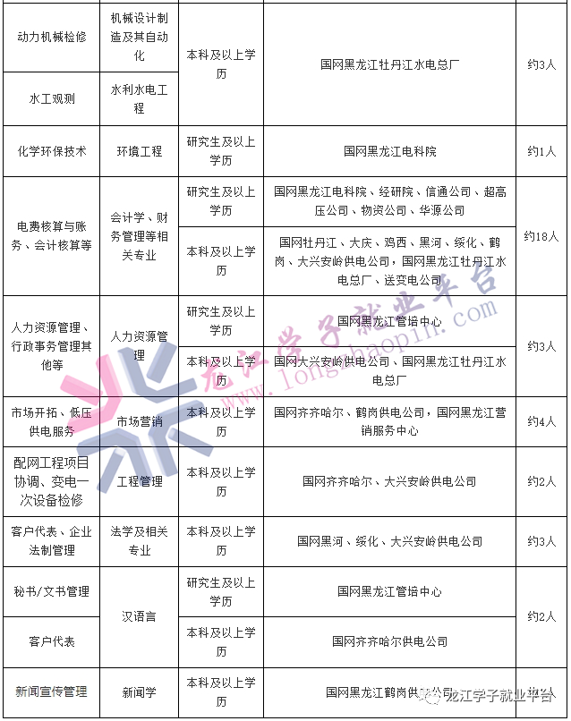 1700442956798634.png 微信图片_20231120091456.png