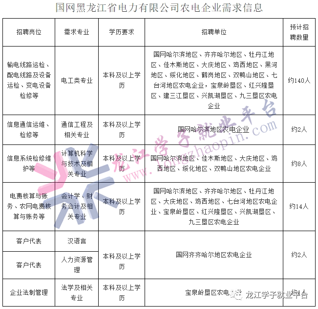 1700442964774012.png 微信图片_20231120091500.png