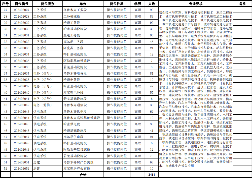 1700466674554394.png image.png