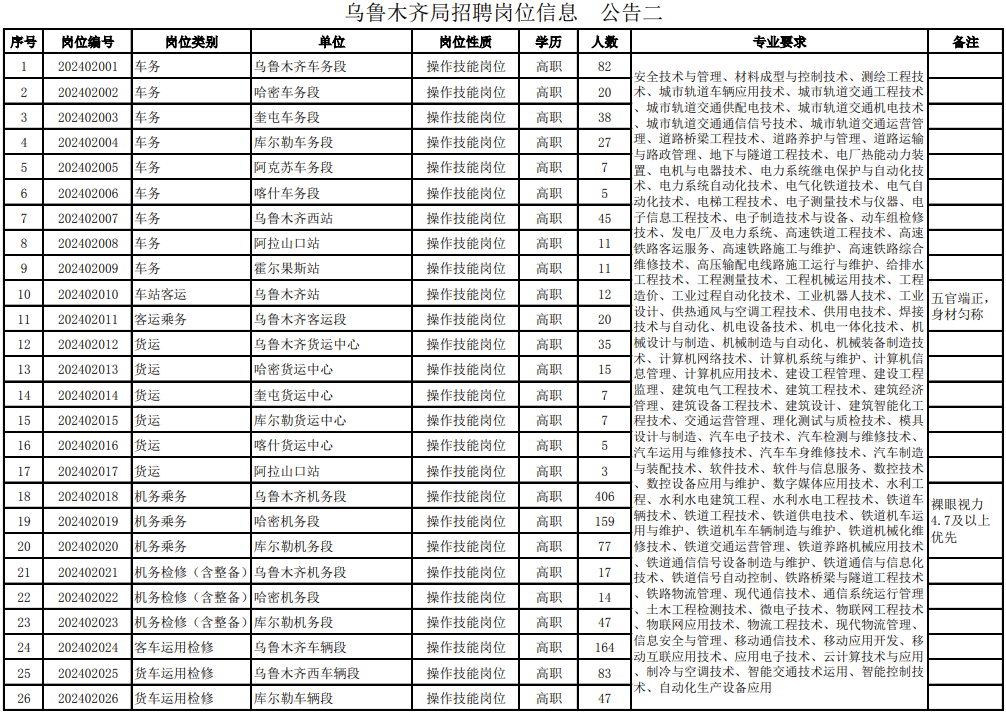 1700466697336573.png image.png