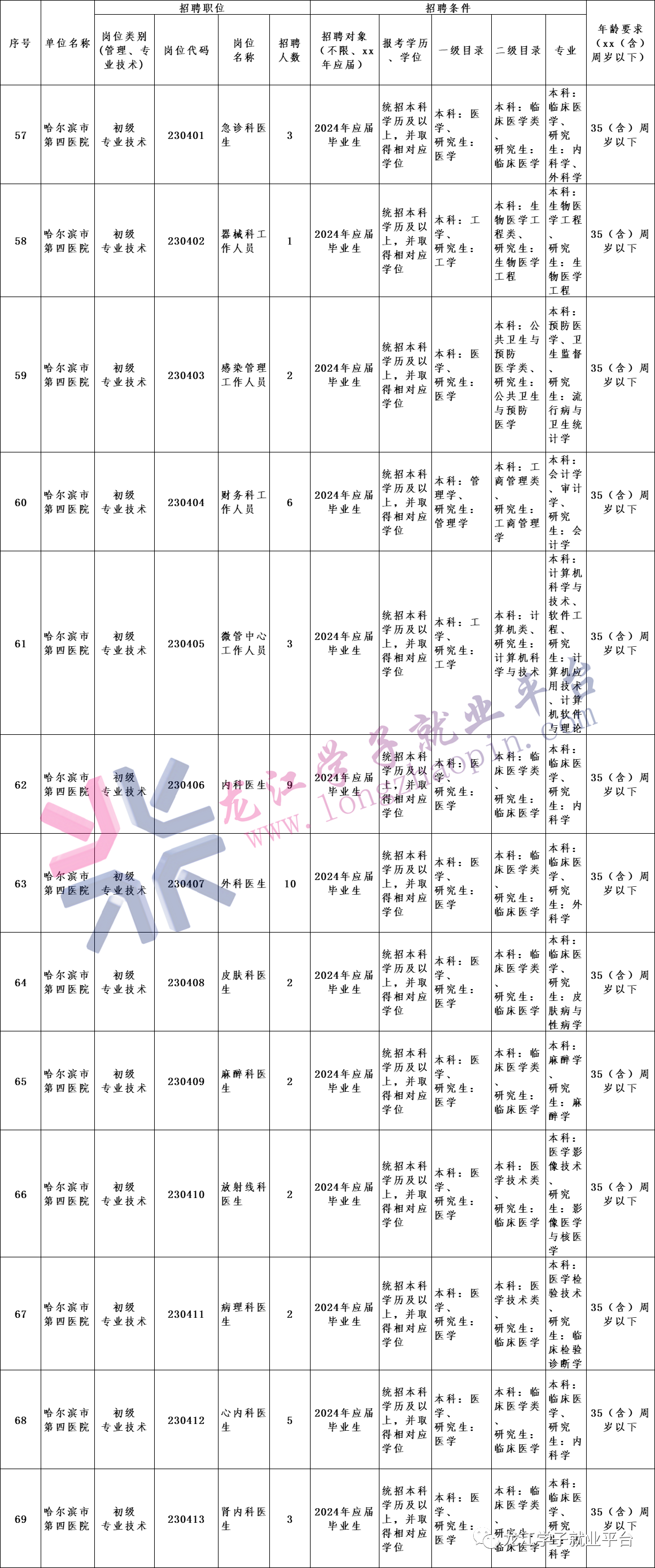 1702274310913605.png 微信图片_20231211135803.png